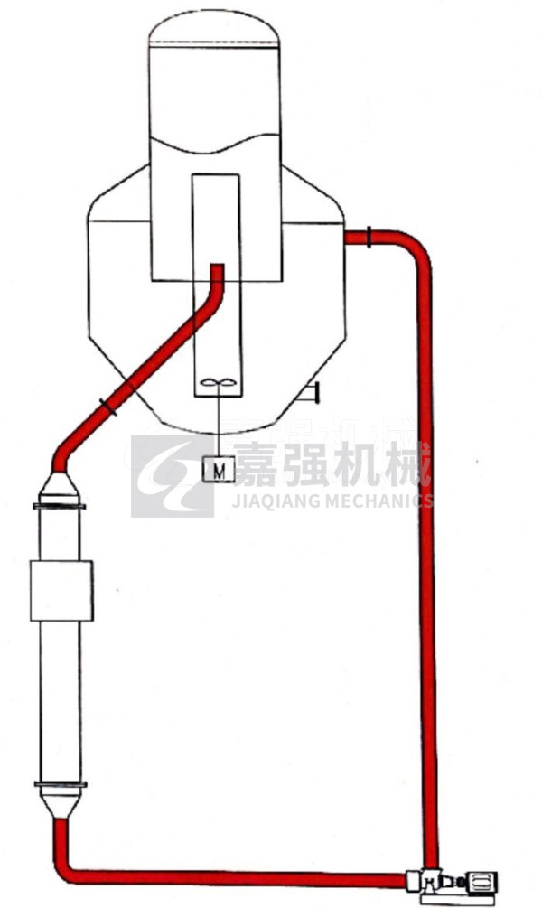 DTB型結晶器